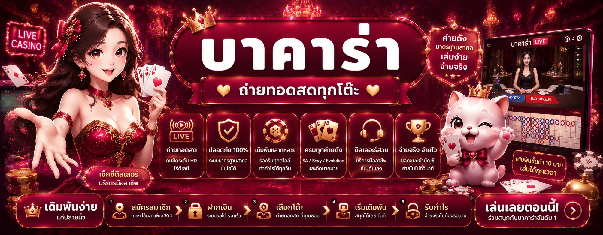 คาสิโนออนไลน์ Wonwin บาคาร่าสดถ่ายทอดสด